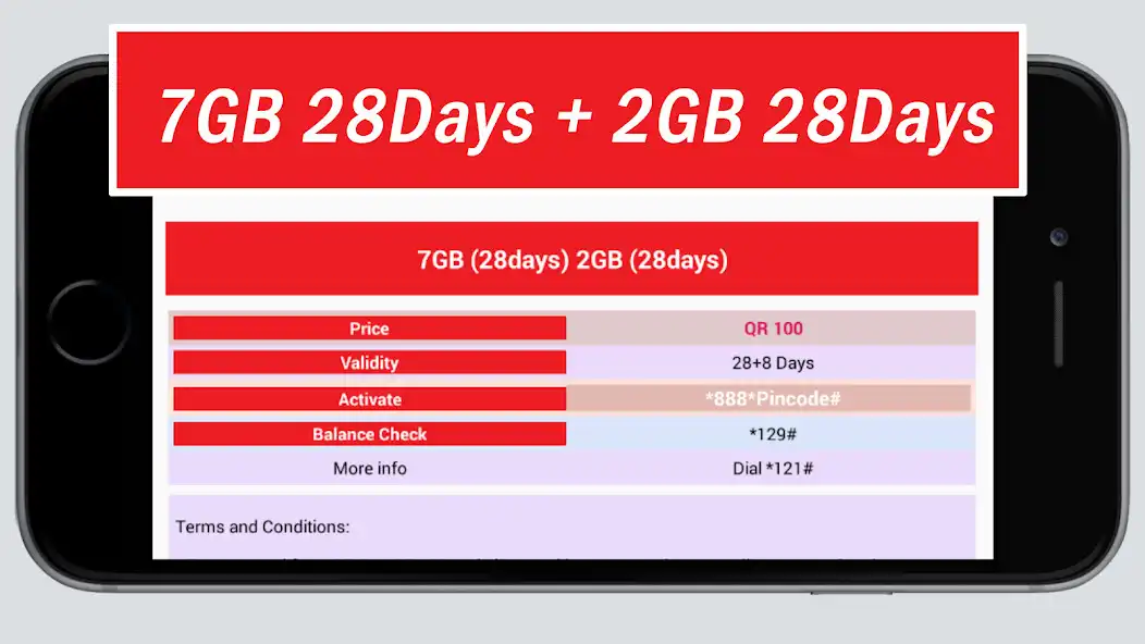 Play Qatars Voda Data Recharges  and enjoy Qatars Voda Data Recharges with UptoPlay