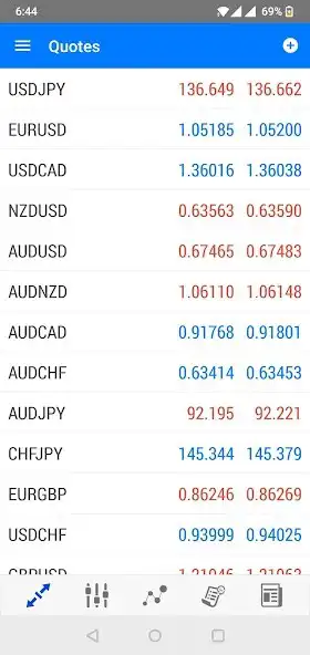 Play Qbx Lite as an online game Qbx Lite with UptoPlay