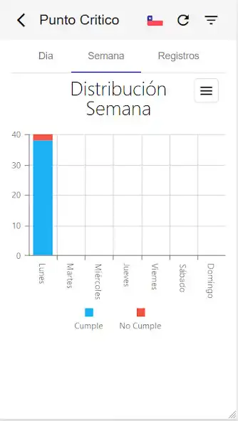 Play QCInspec  and enjoy QCInspec with UptoPlay