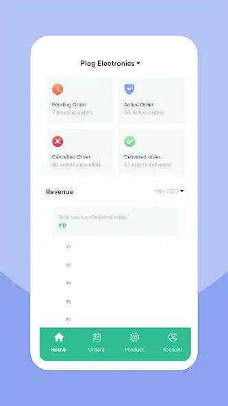 Play Qdelo Vendor as an online game Qdelo Vendor with UptoPlay