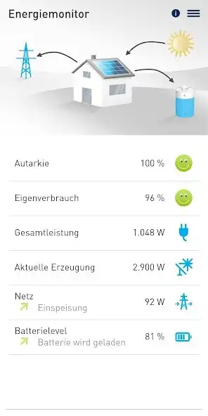 Play Q.HOME Manager  and enjoy Q.HOME Manager with UptoPlay