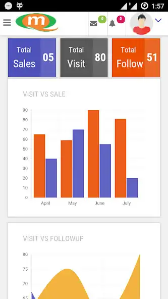 Play Qmarksoft Services  and enjoy Qmarksoft Services with UptoPlay