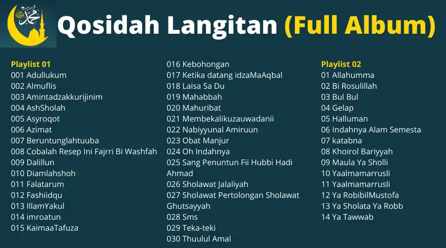 Play Qosidah Langitan Full Album as an online game Qosidah Langitan Full Album with UptoPlay