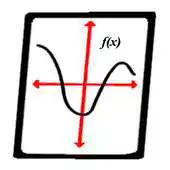 Free play online Quadratic Equation Solve/Graph APK