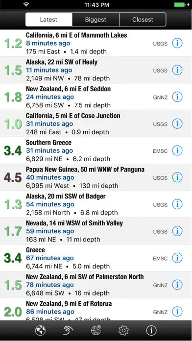Play QuakeWatch  and enjoy QuakeWatch with UptoPlay