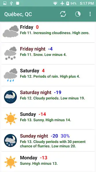 Play Quebec City Weather as an online game online Quebec City Weather with UptoPlay Play Quebec City Weather as an online game Quebec City Weather with UptoPlay