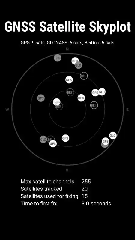 Play QuickFix GPS