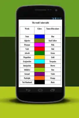 Play Quick Learn English Grammar