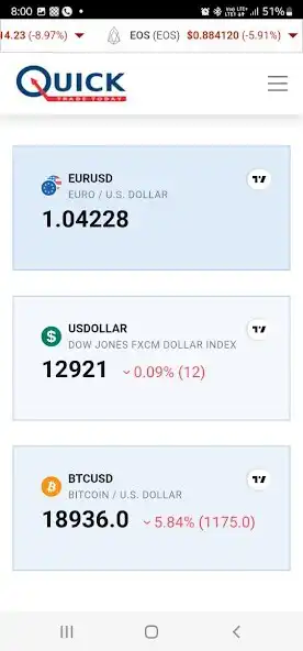 Play Quick Trade Community as an online game Quick Trade Community with UptoPlay