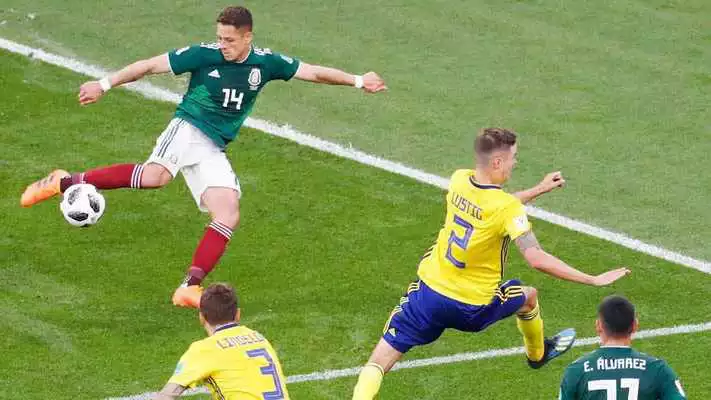 Play Quiz Mundial Rusia 2018