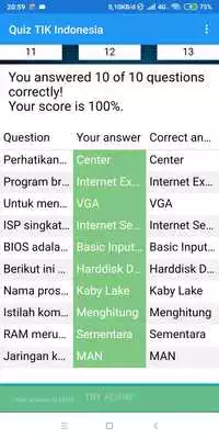 Play Quiz TIK Indonesia Play Quiz TIK Indonesia