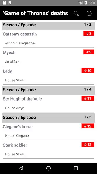 Play "Game of Thrones" Deaths Pro and enjoy "Game of Thrones" Deaths Pro with UptoPlay Play "Game of Thrones" Deaths Pro and enjoy "Game of Thrones" Deaths Pro with UptoPlay