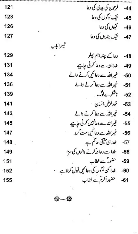 Play Qurani Duaon Ka Encyclopedia