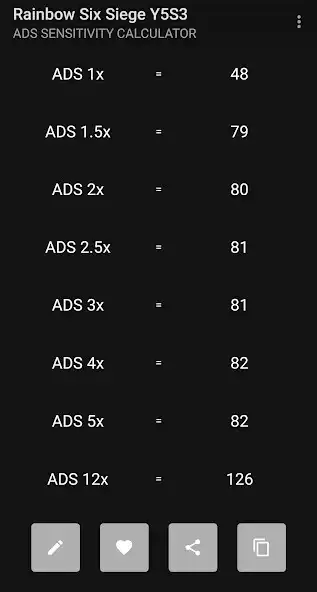 Play R6 Siege Sensitivity Converter as an online game R6 Siege Sensitivity Converter with UptoPlay
