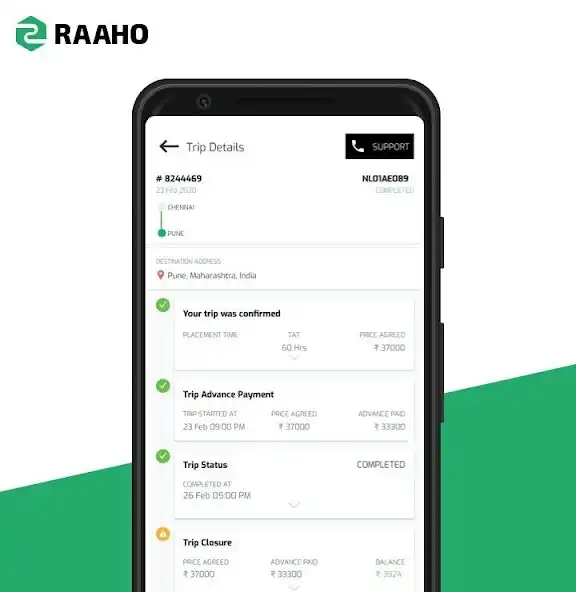 Play Raaho Trucker:Full truck loads as an online game Raaho Trucker:Full truck loads with UptoPlay