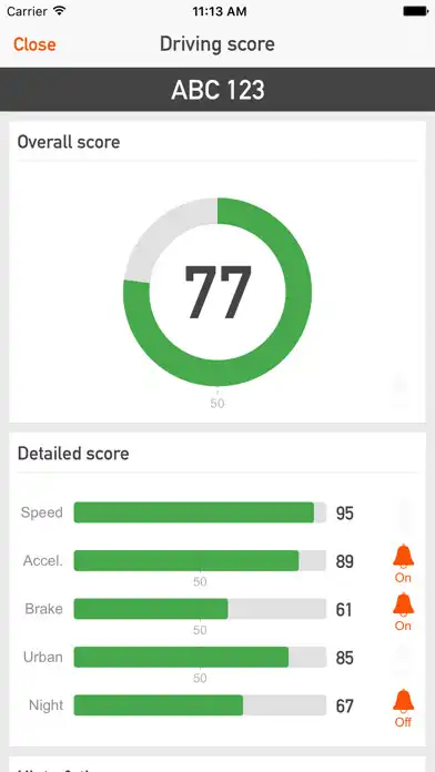 Play RAC Connected as an online game RAC Connected with UptoPlay