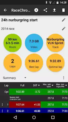 Play RaceChrono as an online game RaceChrono with UptoPlay