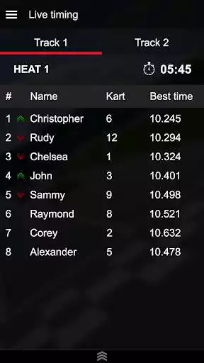 Play Racing Kart JPR  and enjoy Racing Kart JPR with UptoPlay