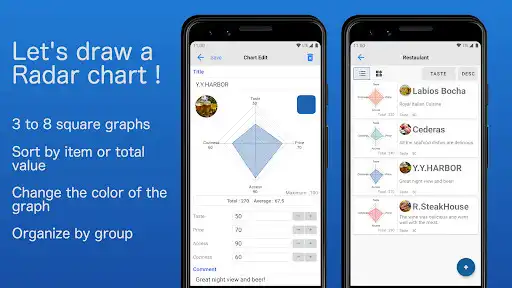 Play RadarChartMaker and enjoy RadarChartMaker with UptoPlay Play RadarChartMaker and enjoy RadarChartMaker with UptoPlay
