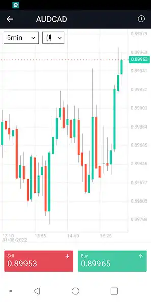 Play RadarFX as an online game RadarFX with UptoPlay