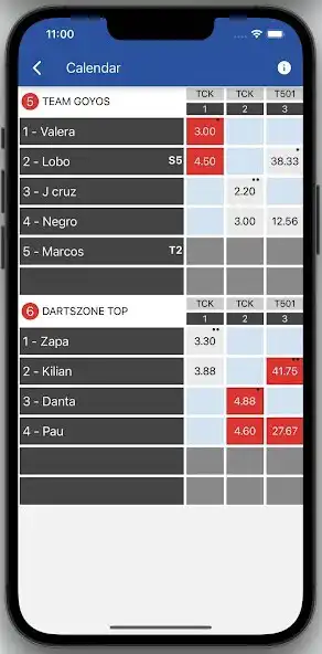 Play RadikalDarts Players as an online game RadikalDarts Players with UptoPlay