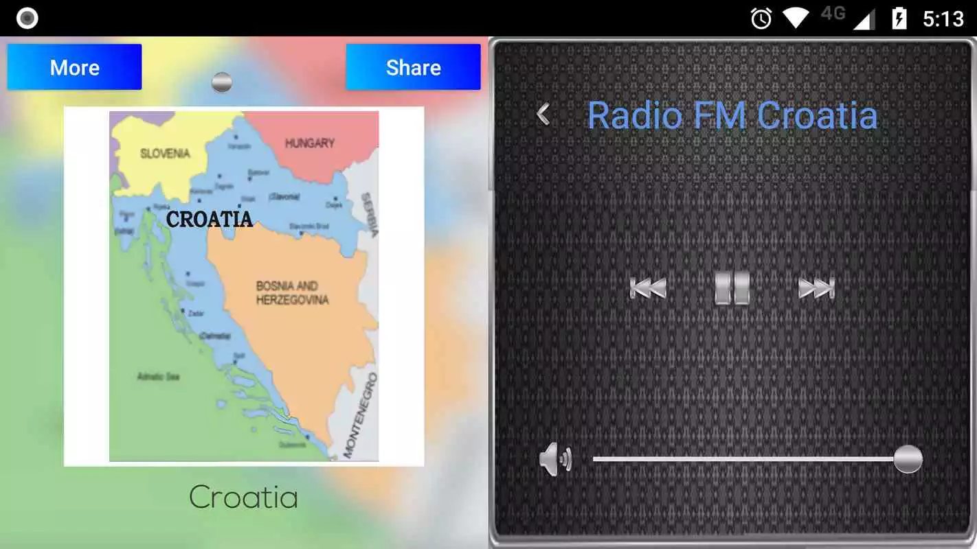 Play Radio FM Croatia