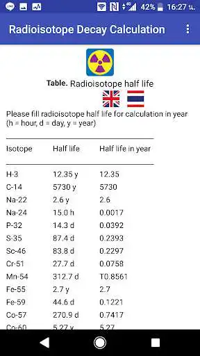 Play Radioisotope Decay as an online game Radioisotope Decay with UptoPlay