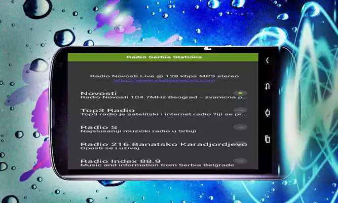 Play Radio Serbia Stations