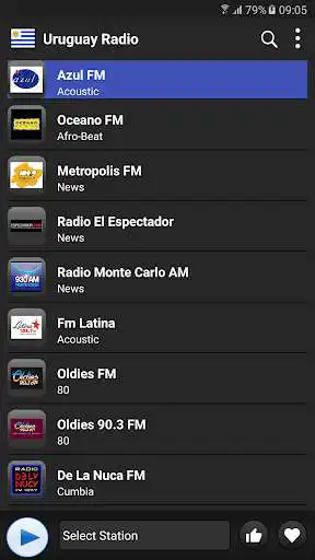 Play Radio Uruguay: AM  FM Online as an online game Radio Uruguay: AM  FM Online with UptoPlay