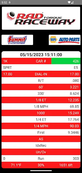 Play RADTorque  and enjoy RADTorque with UptoPlay