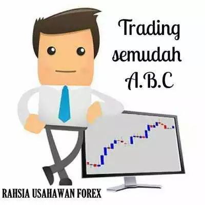 Play Rahsia Usahawan Forex