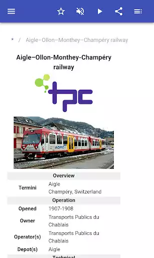 Play Railway in Switzerland