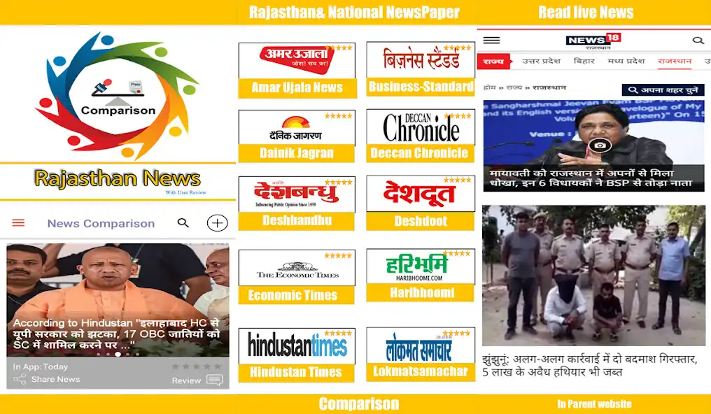 Play Rajasthan News Paper: Rajasthan Patrika, e Patrika  and enjoy Rajasthan News Paper: Rajasthan Patrika, e Patrika with UptoPlay