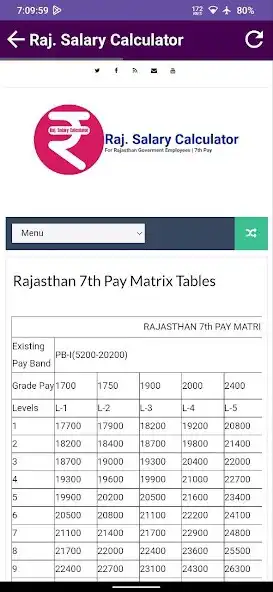 Play Raj. Salary Calculator as an online game Raj. Salary Calculator with UptoPlay
