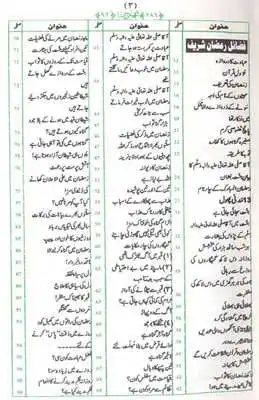 Play Ramadan kay Ahkaam