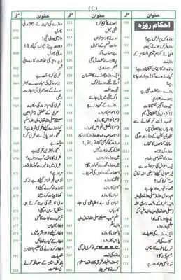 Play Ramadan kay Ahkaam