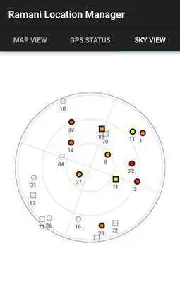 Play Ramani Location Manager