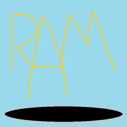 Play RAM monitoramento APK Play RAM monitoramento APK