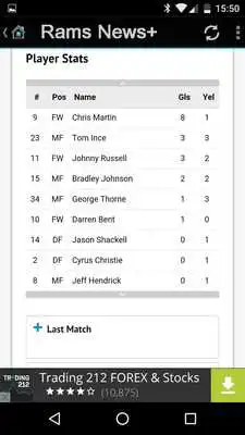 Play Rams News + Play Rams News +