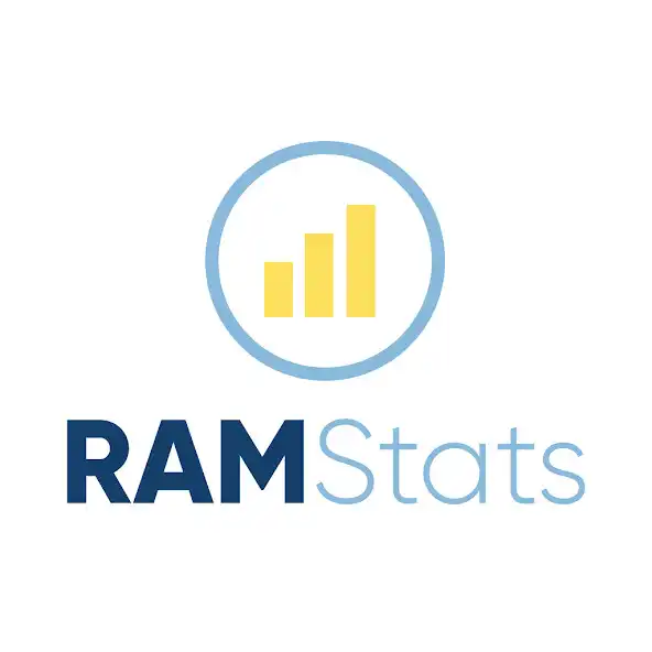 Play RAMStats as an online game RAMStats with UptoPlay