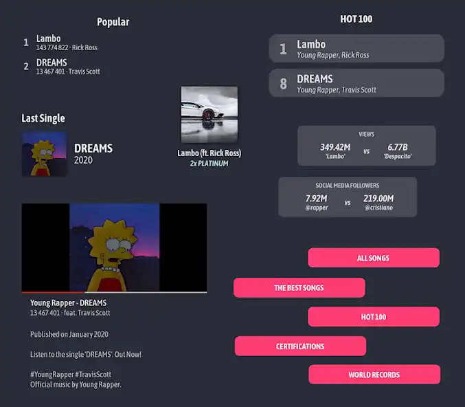 Wrapping Rapper Video Game Rapper Simulator - Rap career game, rap life online game with UptoPlay