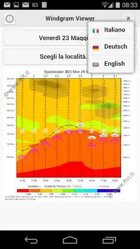 Play RASP Windgrams Viewer as an online game RASP Windgrams Viewer with UptoPlay