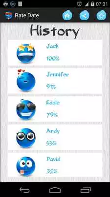 Play Rate Date