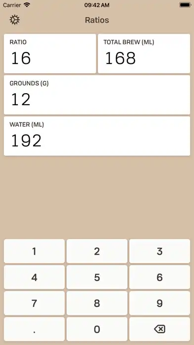 Play Ratios  and enjoy Ratios with UptoPlay