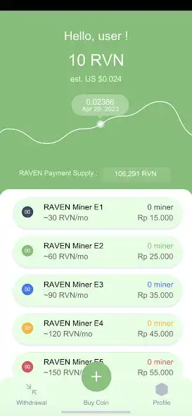 Play Raven Coin Miner V2  and enjoy Raven Coin Miner V2 with UptoPlay