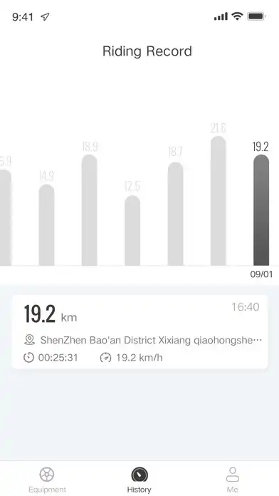 Play Razor E Rides as an online game online Razor E Rides with UptoPlay Play Razor E Rides as an online game Razor E Rides with UptoPlay