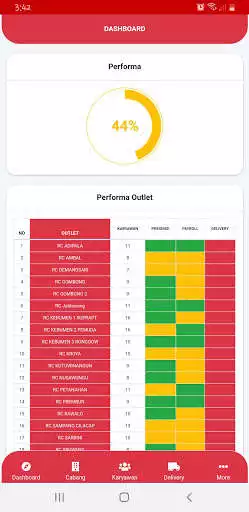 Play RC AM as an online game RC AM with UptoPlay
