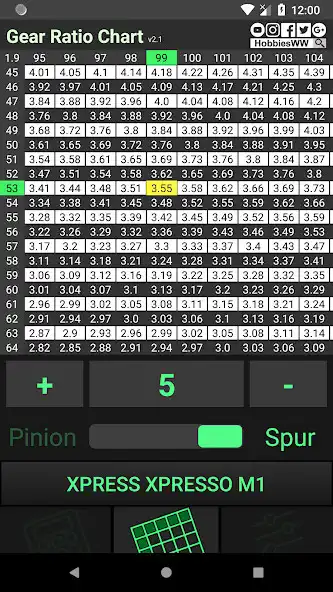 Play RC Gear Ratio Calculator 齒比計算機 as an online game online RC Gear Ratio Calculator 齒比計算機 with UptoPlay Play RC Gear Ratio Calculator 齒比計算機 as an online game RC Gear Ratio Calculator 齒比計算機 with UptoPlay