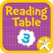 Free play online Reading Table 3 APK Free play online Reading Table 3 APK