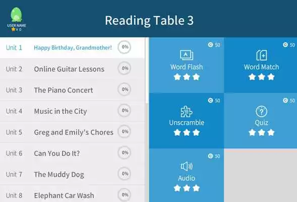 Play Reading Table 3